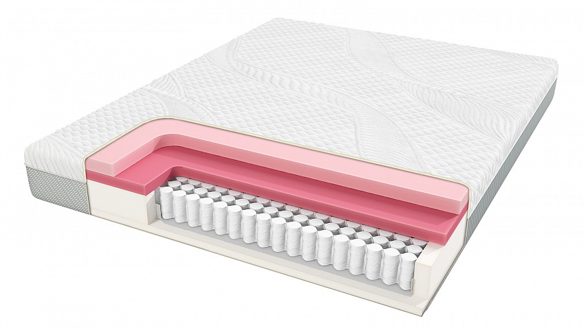 

Матрас Serta Hybrid Soft 200x200 ()