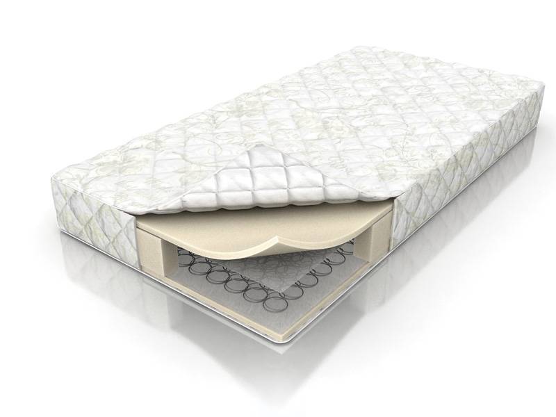 

Матрас Askona Balance Smart 70x200 ()