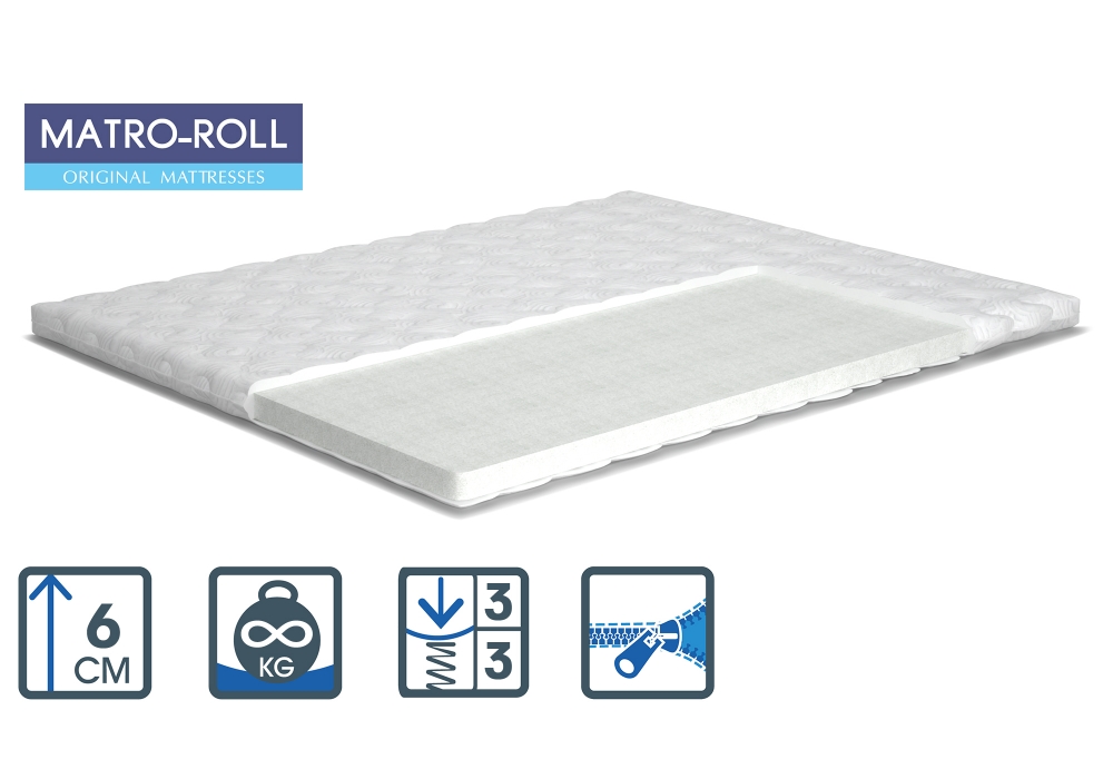 

Тонкий матрас Matroluxe Air Standart 3+1 Matro-Roll-Topper / Эйр Стандарт 3+1 140х190