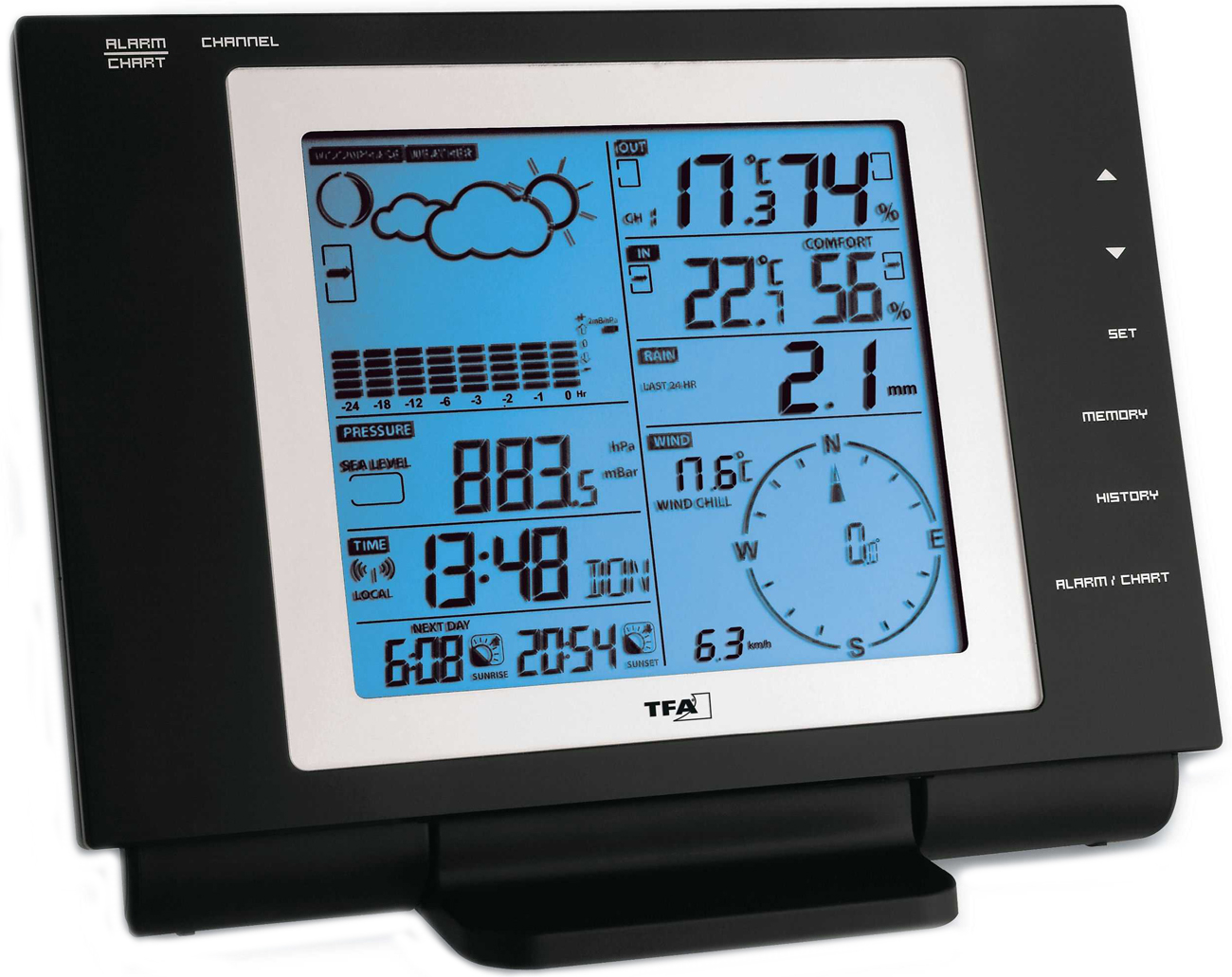 

Метеостанція TFA 351075 NEXUS
