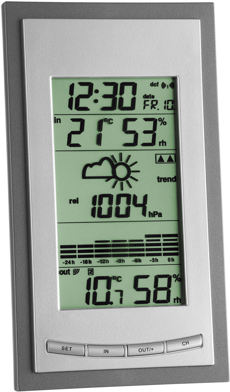 

Метеостанция TFA 35107810 IT DIVA PLUS