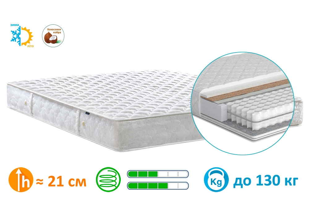 

Матрас ортопедический Matroluxe София 80x200 см (4436)