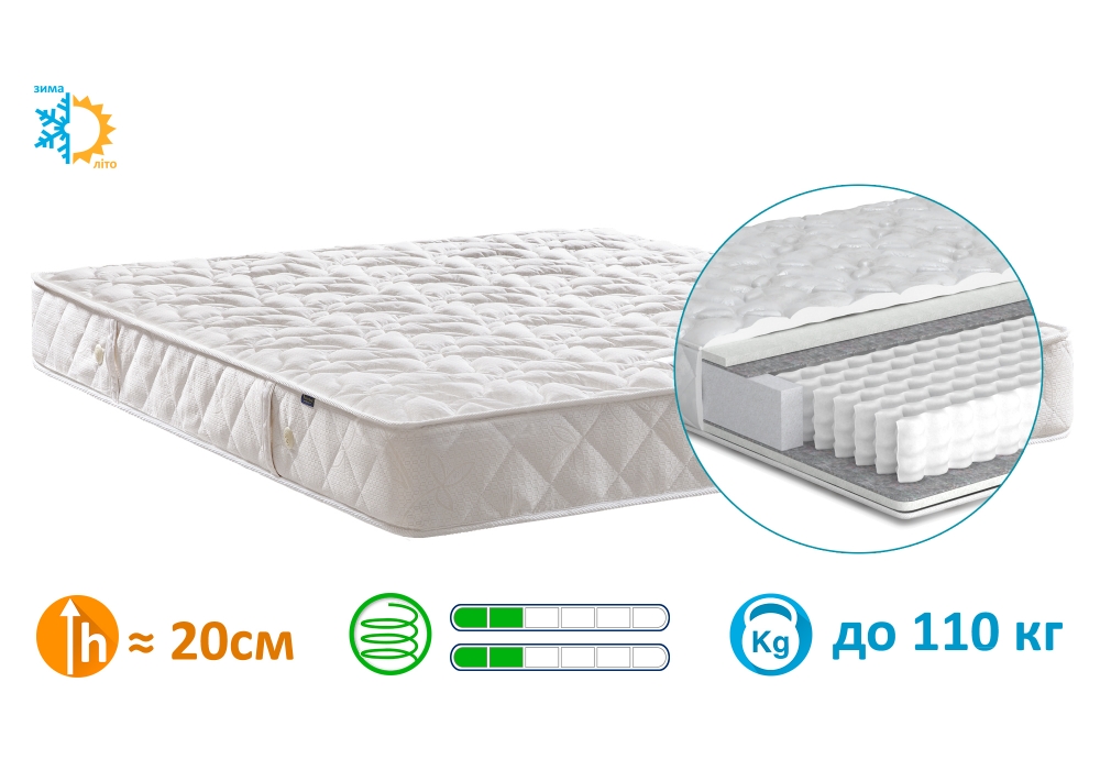 

Матрас ортопедический Matroluxe Венеция Лайт 180x190 см (6934)