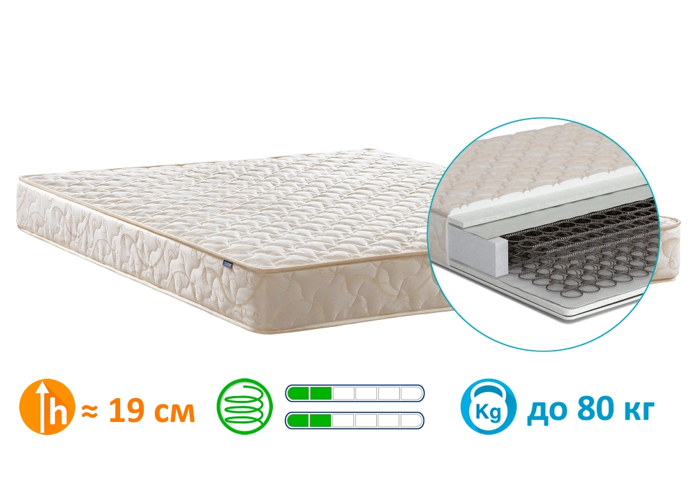 

Матрас ортопедический Matroluxe Мехико 90x200 см (4635)