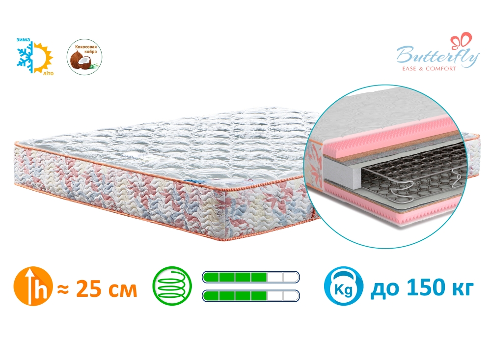 

Матрас ортопедический Matroluxe Флаувер 90x190 см (7389)