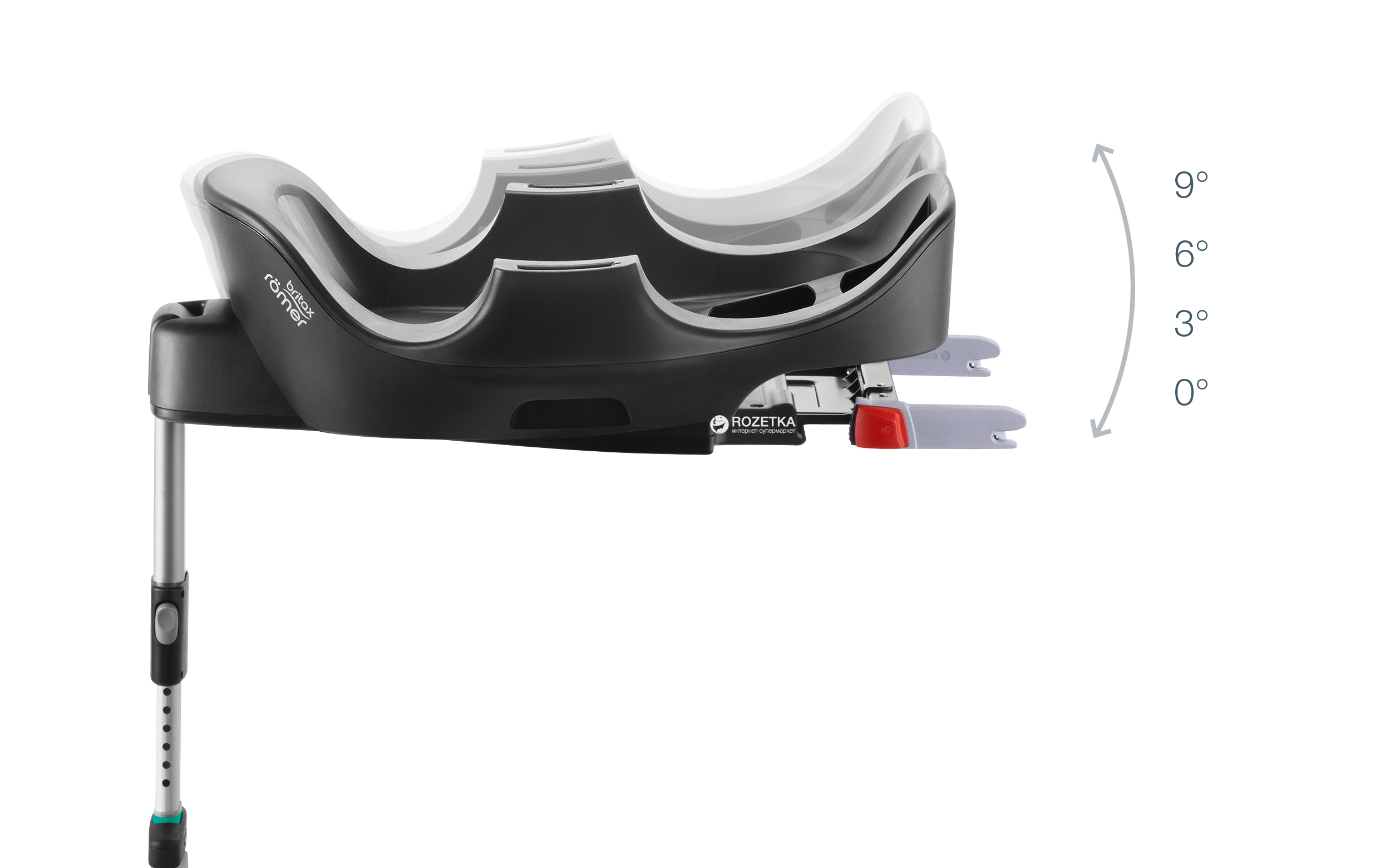 

Платформа Britax-Romer Baby-Safe i-Size Flex (2000024393)