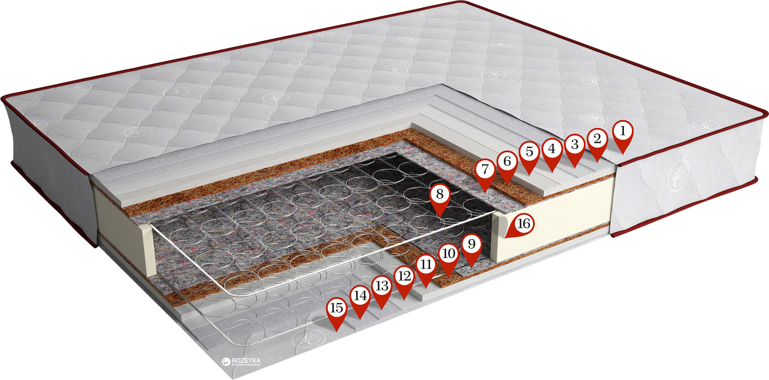 

Матрас LasCavo Гранде 80х190 см