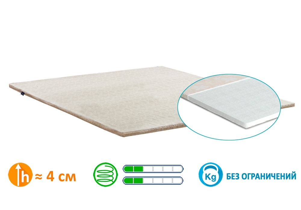 

Тонкий матрас Matroluxe Футон-1 115x190 см (7588)