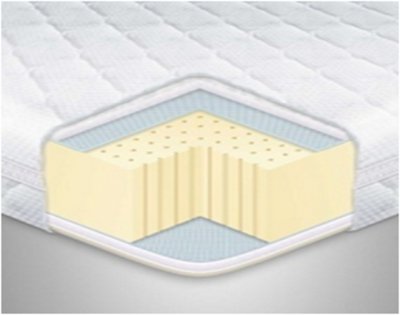 

Матрас EUROSLEEP Latex x3 80х190 см (SKL57-251356)