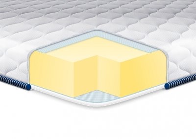 

Матрас EUROSLEEP Big-Memory жаккард 160х190 см (SKL57-251217)