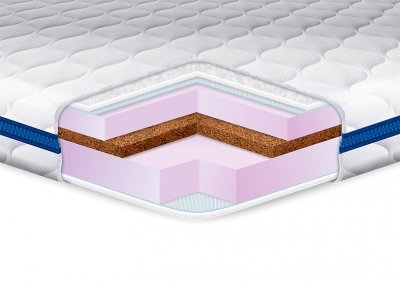 

Матрас EUROSLEEP Cocos-Mix трикотаж 120х190 см (SKL57-251301)