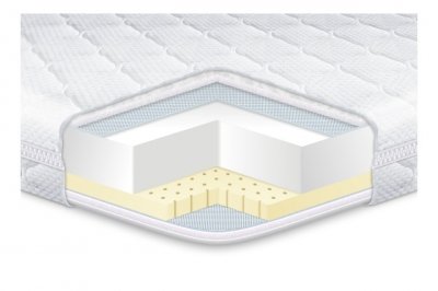 

Матрас EUROSLEEP Latex 150х190 см (SKL57-251335)