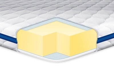 

Матрас EUROSLEEP Big-Memory трикотаж 90х190 см (SKL57-251239)
