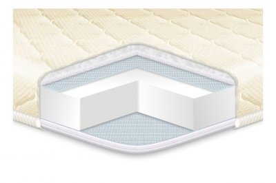 

Матрас EUROSLEEP Simplex Strong 140х200 см (SKL57-251453)