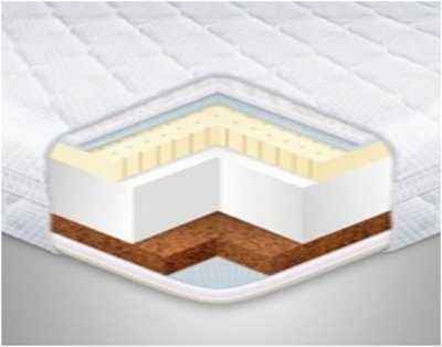 

Матрас EUROSLEEP Cocos-Latex 180х200 см (SKL57-251280)