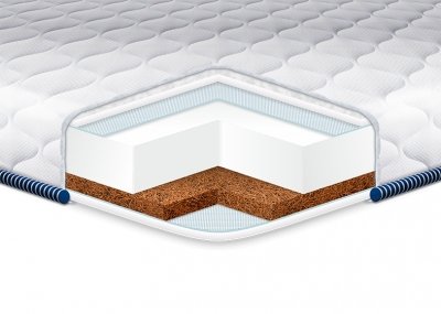 

Матрас EUROSLEEP Cocos Komfort Жаккард 160х190 см (SKL57-251262)