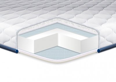 

Матрас EUROSLEEP Super Strong жаккард 120х190 см (SKL57-251465)