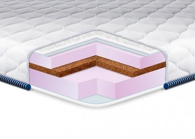 

Матрас EUROSLEEP Cocos-Mix жаккард 160х190 см (SKL57-251292)