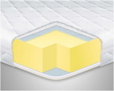 

Матрас EUROSLEEP Memory x3 120х190 см (SKL57-251375)