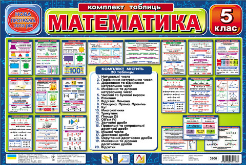 

Ранок Комплект таблиць «Математика». 5 клас. (9789666792177)