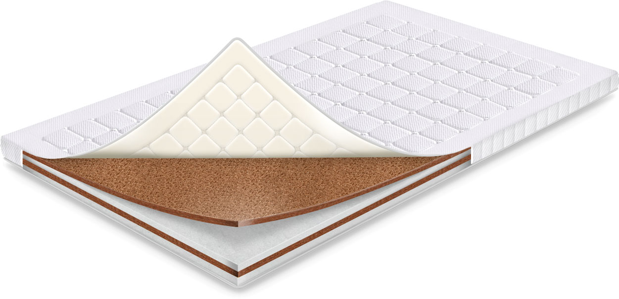 

Топпер Sharm SharmClassic Мичиган 140x200 см