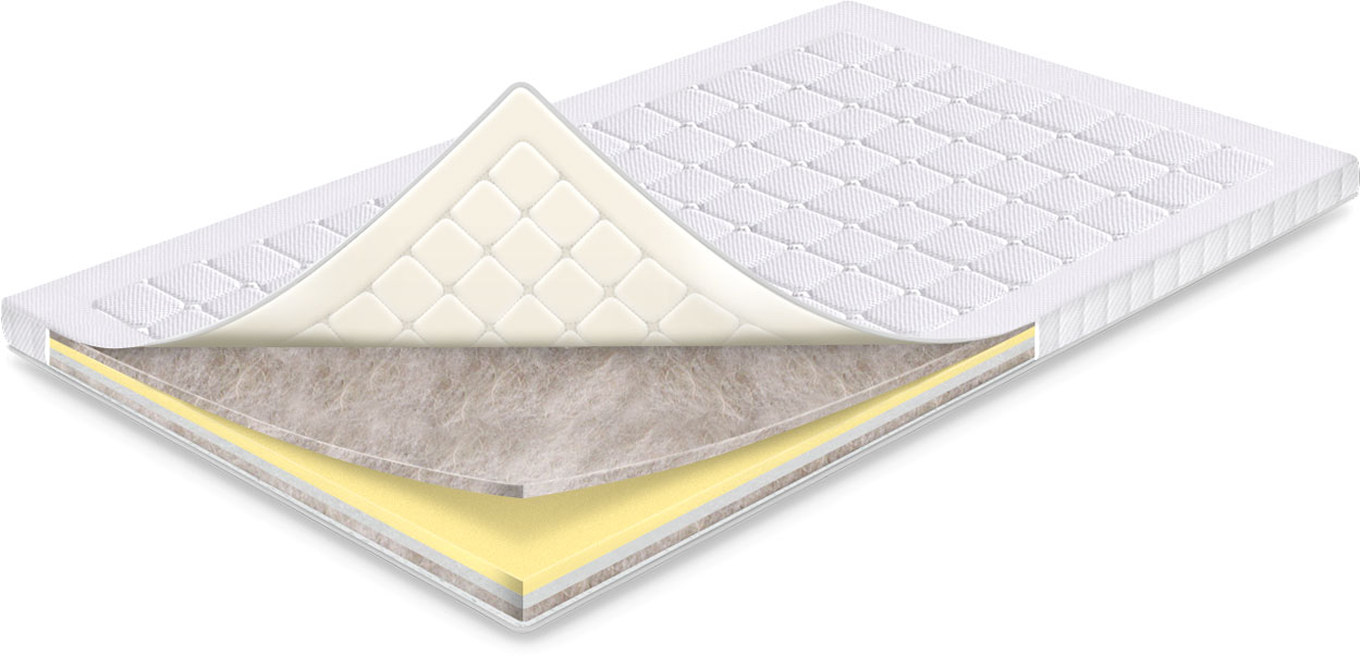 

Топпер Sharm SharmClassic Монтана (эко-лен) 90x200 см