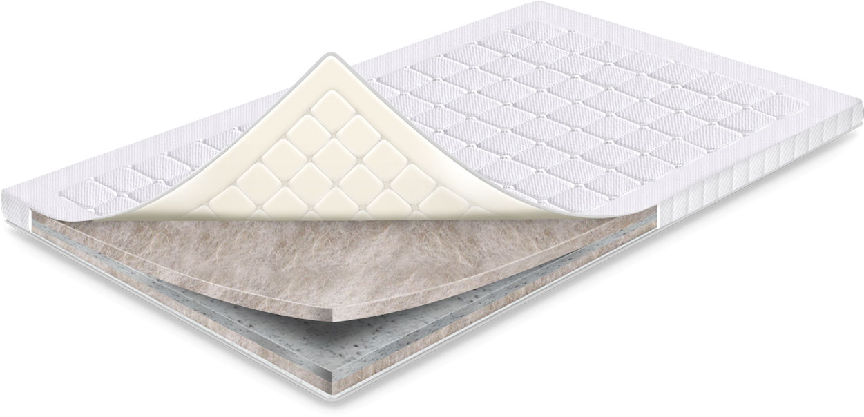 

Топпер Sharm SharmClassic Оклахома (эко-лен) 160x200 см