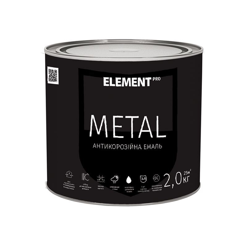 Антикоррозийная краска. Element краска. Эмали антикоррозийные professional. Pro Metall. Фото element краска