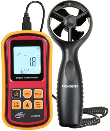 

Анемометр Benetech GM8901