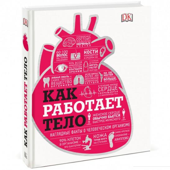 

Как работает тело (967161)