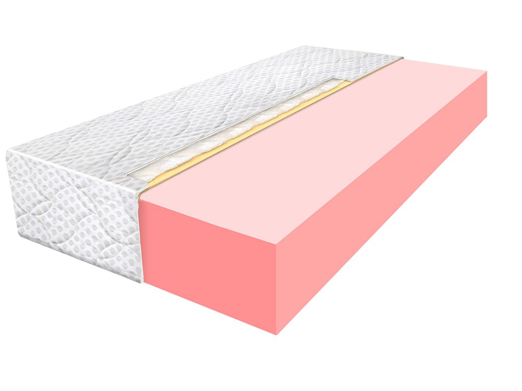 

Noble Матрас Fresh Rosi Roll 80х150