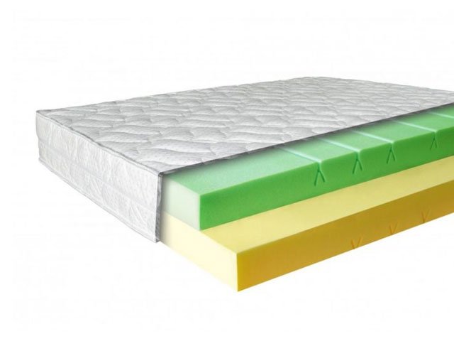 

Ортопедический матрас односпальный Noble Argentum Star 90х190