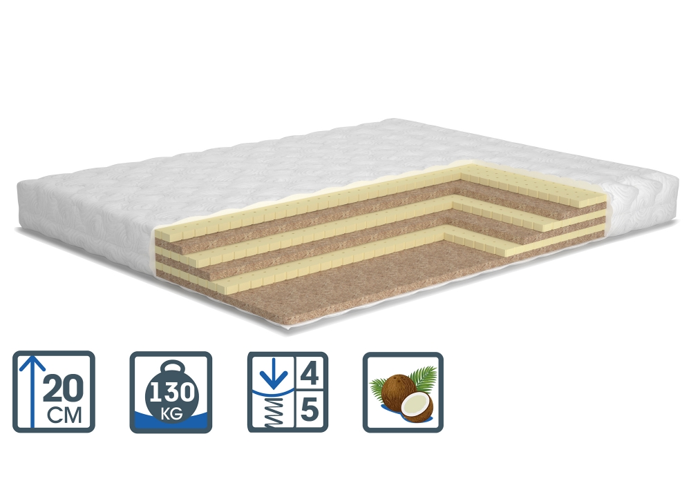 

Матрас ортопедический Matroluxe Милан 150x200 см