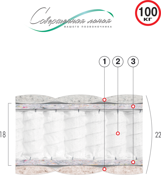 

Матрас ортопедический Велам Кристал 120x200 см (4759)