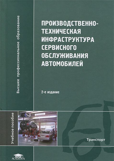 

Производственно-техническая инфраструктура сервисного обслуживания автомобилей (633232)