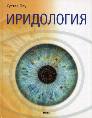 

Иридология