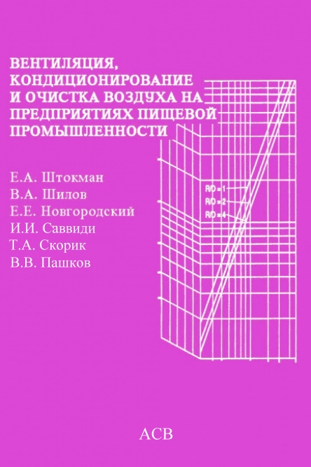 

Вентиляция, кондиционирование и очистка воздуха на предприятиях пищевой промышленности