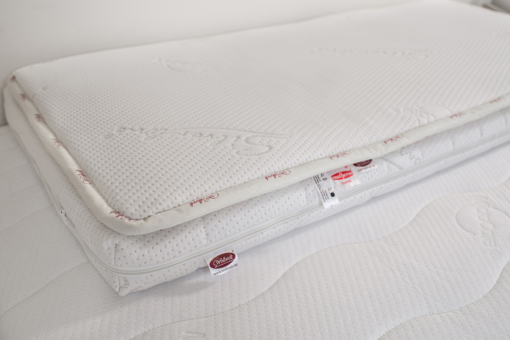 

Наматрасник Micro Care-Silverline - Relax 2 см 140х190 см Белый