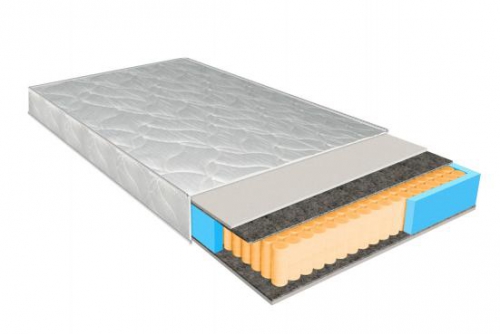 

Матрасы HIGHFOAM Spice Koritsa 140x190