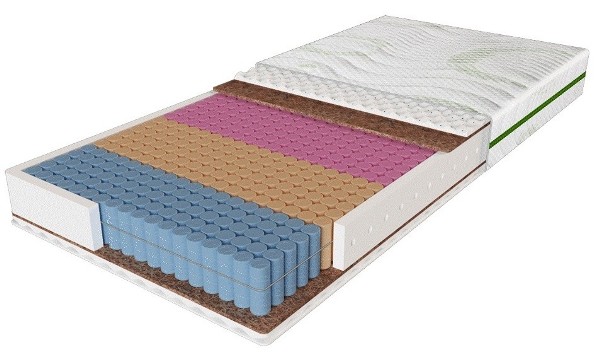

Матрас Evolution Magic 80x200 см (8554)