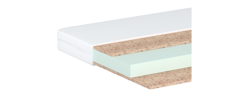 

Матрас детский Matroluxe Рикки 120x200 см