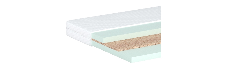 

Матрас детский Matroluxe Панда 120x200 см