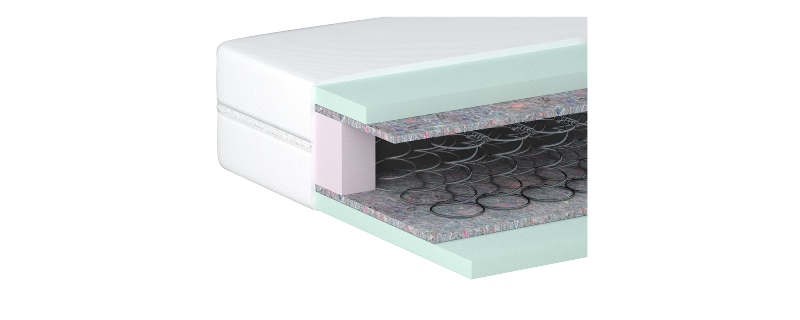 

Матрас детский Matroluxe Лилу 90x200 см