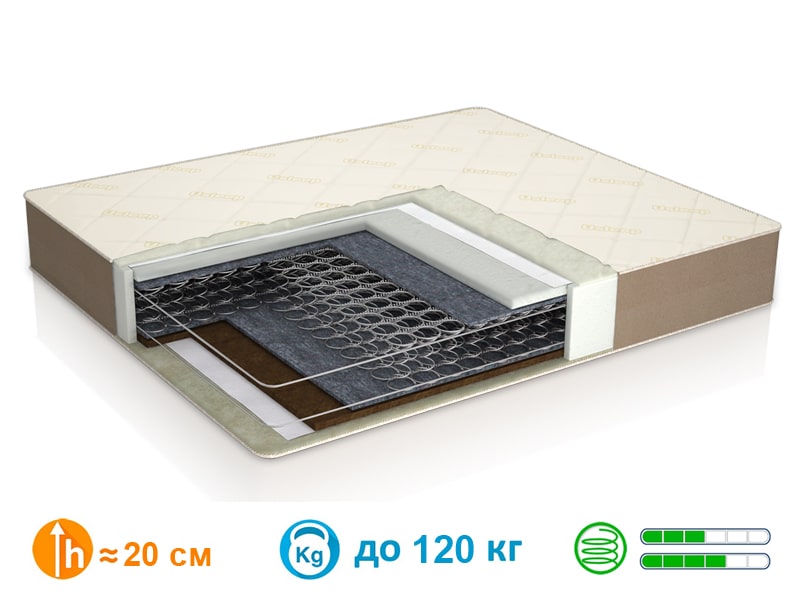 

Матрас ComforteX Perfect Cocos Usleep 160x200х20 см 000042976