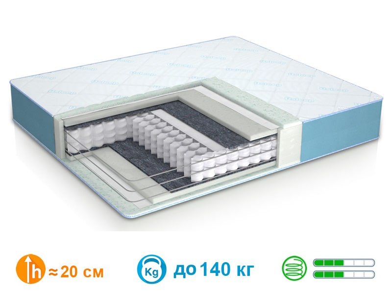 

Матрас PhytoLife Red Sea Usleep 70x200х20 см 000043116