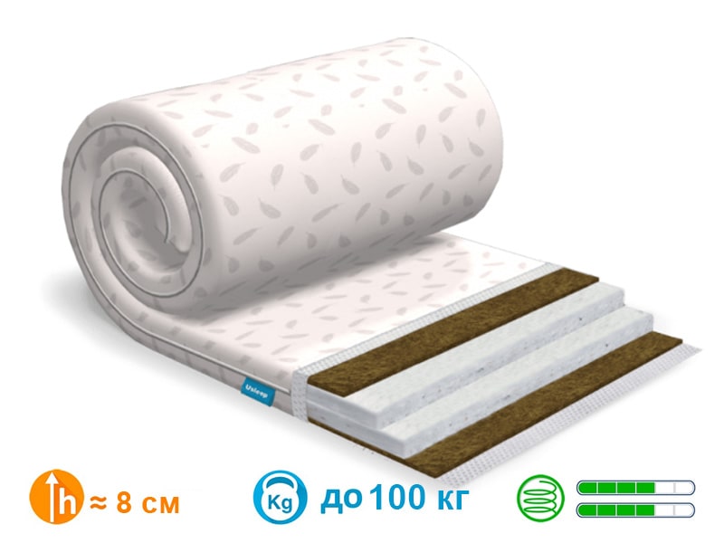 

ТОППЕР-ФУТОН SleepRoll Ultra Kokos Usleep 120x190х8 см 000043144