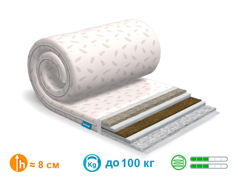 

ТОППЕР-ФУТОН SleepRoll Imperior Зима/Лето Usleep 90x190х8 см 000043190