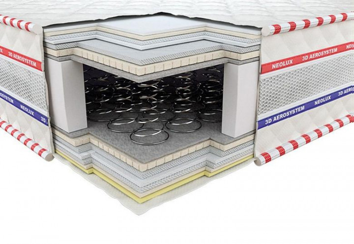 

Матрас Neolux Гранд 3D XXL 160x200 см