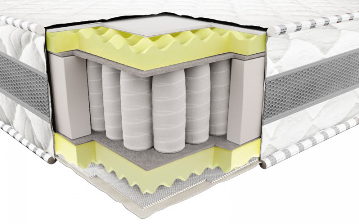 

Матрас Neolux Престиж Эко 180x200 см