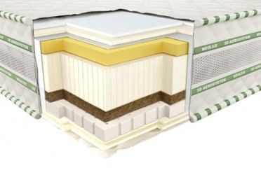 

Матрас Neolux Comfo 3D 80x190 см